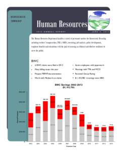 BEAVERCREEK  Human Resources TOW N S H I P