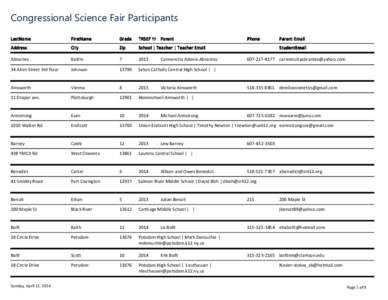 Congressional Science Fair Participants LastName FirstName  Grade