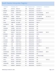 South Dakota Interpreter Registry Last Name First Name City  State