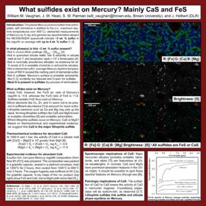 What sulfides exist on Mercury? Mainly CaS and FeS  William M. Vaughan, J. W. Head, S. W. Parman ([removed], Brown University), and J. Helbert (DLR) Introduction: The planet Mercury is more hellish than anti