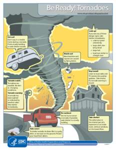 Be Ready! Tornadoes www.cdc.gov/phpr/infographics.htm Get out! Don’t stay in a mobile home during a tornado.