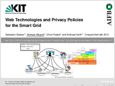 Web Technologies and Privacy Policies for the Smart Grid Sebastian Speiser† , Andreas Wagner† , Oliver Raabe‡ and Andreas Harth† | Energieinformatik 2013 I NSTITUTE  OF