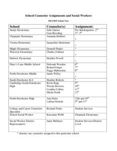 School Counselor Assignments and Social Workers[removed]School Year School  Counselor(s)