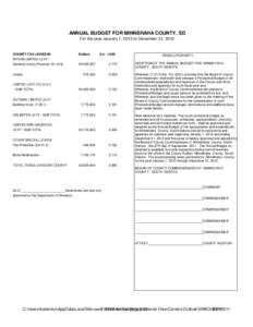 ANNUAL BUDGET FOR MINNEHAHA COUNTY, SD For the year January 1, 2012 to December 31, 2012 COUNTY TAX LEVIES IN:  Dollars