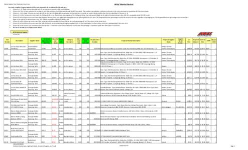 HVAC Market Basket  Market Basket Cost Schedule Instructions: You must complete the gray shaded cells for your proposal to be considered for this category. 1