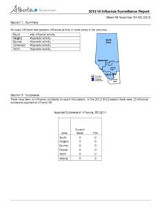 [removed]Influenza Surveillance Report Week 48 November 24-30, 2013 Section 1: Summary For week 48 there was sporadic influenza activity in most zones in the province. South Calgary