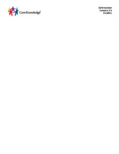 Astronomy Lesson #2 Grade1 Essential Understanding(s) In this lesson, students will learn that the Earth rotates on an axis, making one full rotation every 24 hours. Different