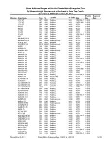 Street Address Ranges within the Shasta Metro Enterprise Zone For Determining if Business is in the Zone to Take Tax Credits November 6, 2006 to December 31, 2013 Direction Street Name 10TH ST 11TH ST