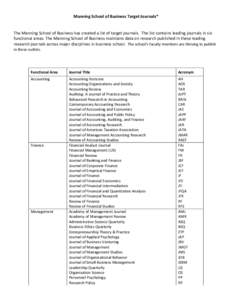 Microsoft Word - MSB-TargetJournals-April2012 (3).doc