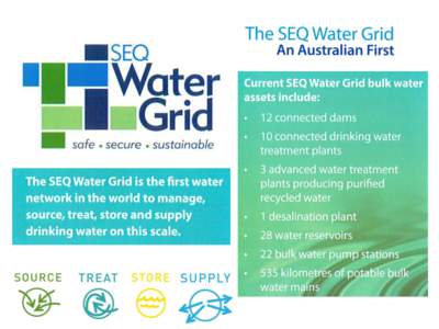 Who Does What?  Seqwater Seqwater provides water for the growing population of South East Queensland. This water that comes directly from the catchments, water storages, and treatment plants are part of an incredible 