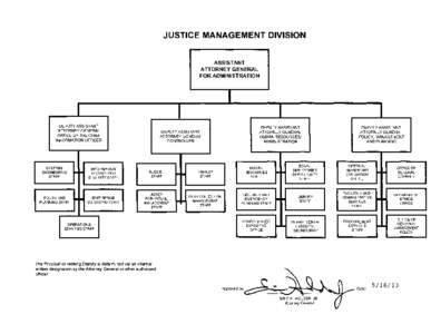 JUSTICE MANAGEMENT DIVISION  ASSISTANT ATTORNEY GENERAL FOR ADMINISTRATION