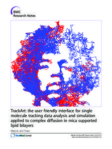 TrackArt: the user friendly interface for single molecule tracking data analysis and simulation applied to complex diffusion in mica supported lipid bilayers Matysik and Kraut Matysik and Kraut BMC Research Notes 2014, 7