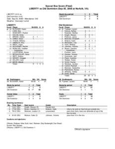 Soccer Box Score (Final) LIBERTY vs Old Dominion (Sep 05, 2008 at Norfolk, VA) LIBERTY[removed]vs. Old Dominion[removed]Date: Sep 05, 2008 • Attendance: 342 Weather: Overcast; humid