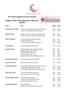 Microsoft Word - Melbourne Royal Wine Show Results 2014