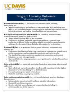 Program Learning Outcomes Viticulture and Enology Communication skills (i.e., oral and written communication, listening, interviewing, etc.)  Demonstrate the use of oral and written communication skills, including suc