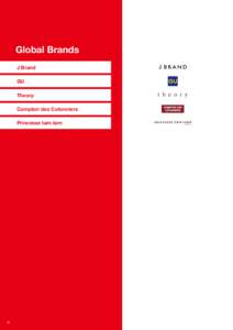 Theory / Helmut Lang / Uniqlo / Department store / Fast Retailing / H&M / G.u. / Gant U.S.A. / Brand / Clothing / Marketing / Culture