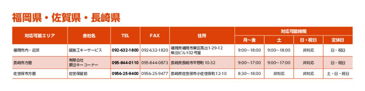 福岡県・佐賀県・長崎県 対応可能エリア 会社名  TEL