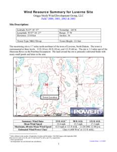 Wind Resource Summary for Loraine, ND
