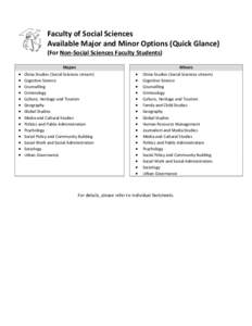 Faculty of Social Sciences Available Major and Minor Options (Quick Glance) (For Non-Social Sciences Faculty Students) Majors  •