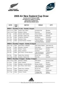 2006 AIR NEW ZEALAND CUP DRAW – ROUND 1