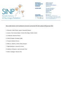 Elenco delle Sezioni e dei Coordinatori ad interim nominati dal CD nella seduta del 30 gennaio 2015:  1. Piemonte, Valle d’Aosta, Liguria: Antonella Palmieri 2. Veneto, Friuli Venezia Giulia, Trentino Alto Adige: Stefa