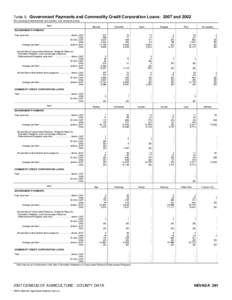 2007 Census of Agriculture Missouri[removed]