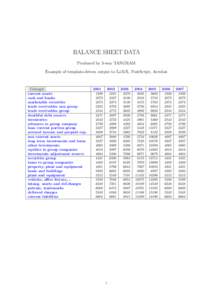 BALANCE SHEET DATA Produced by 3-way TANGRAM Example of template-driven output to LaTeX, PostScript, Acrobat Comager current assets