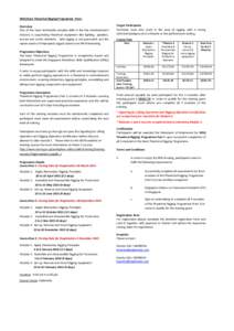 WSQ  Basic  Theatrical  Rigging  Programme-­‐  Part  I        Overview   One   of   the   most   technically   complex   skills   in   the   live   entertainment   industry   is   suspending   