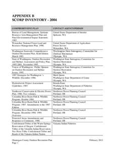 Microsoft Word - Park Plan Appendix B - SCORP INVENTORY.doc