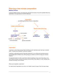 Planning a two minute composition Matthew Hindson Composer Matthew Hindson, has kindly given permission for the text of his 2001 Australian Music Day presentation to be reproduced on the HSC Online site.  Inspiration