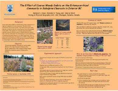 The Effect of Coarse Woody Debris on the Ectomycorrhizal Community in Subalpine Clearcuts in Interior BC Melanie D. Jones, Brendan D. Twieg, and Valerie Ward
