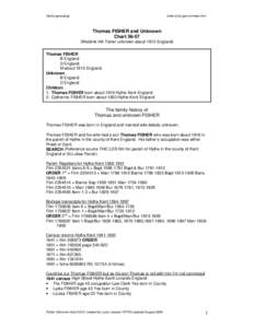 Harris genealogy  www.lynly.gen.nz/index.htm Thomas FISHER and Unknown Chart 56-57