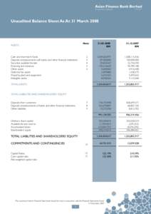 Asian Finance Bank Berhad (Incorporated in MalaysiaP  Unaudited Balance Sheet As At 31 March 2008