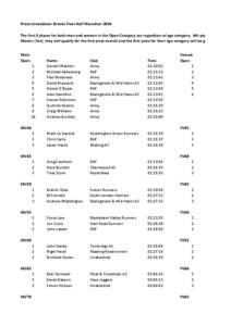 Prizes breakdown Brooks Fleet Half Marathon[removed]The first 3 places for both men and women in the Open Category are regardless of age category. 4th place onwards rel Master (Vet), they will qualify for the first prize o