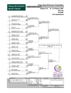 Copa Sony Ericsson Colsanitas MAIN DRAW DOUBLES Bogota, COL