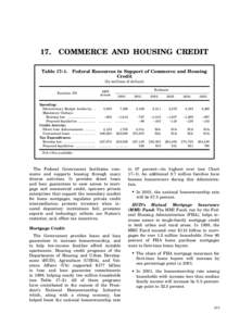 17.  COMMERCE AND HOUSING CREDIT Table 17–1.