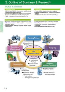 Standardization / Knowledge / Science / Standardization Administration of China / Technology / Standards Engineering Society / Standards organizations / Standards / Engineering