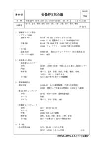 作成者  安曇野支部会議 第 60 回 日 時