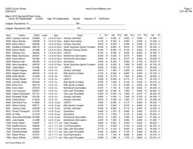 USAG Score Sheet[removed]www.Score-Master.com  Meet: 2012 SpringHill Elgin Invite