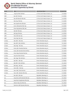 North Dakota Office of Attorney General Fire Marshal Division Certified Cigarettes by Brand Brand  Style