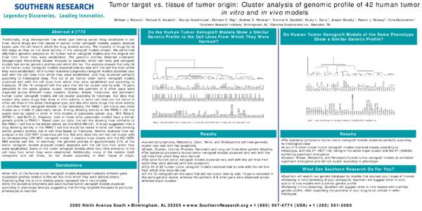 Tumor target vs. tissue of tumor origin: Cluster analysis of genomic profile of 42 human tumor in vitro and in vivo models Michael J. Roberts1, Michael S. Koratich1, Murray Stackhouse1, Richard D. May1, Andrew D. Penman1