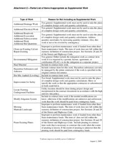 Microsoft Word - Attachment C—Partial List of Items Inappropriate as Supplemental Workdoc
