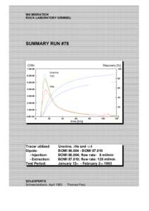 566 MIGRATION ROCK LABORATORY GRIMSEL SUMMARY RUN #78  C/M0