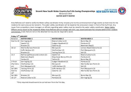 Stramit New South Wales Country Surf Life Saving Championships Mollymook 2014 WATER SAFETY ROSTER Area Referees will need to notify the Water safety coordinator thirty minutes prior to the commencement of age events so t