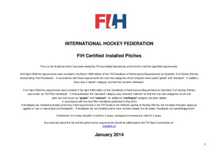 INTERNATIONAL HOCKEY FEDERATION FIH Certified Installed Pitches This is a list of pitches which have been tested by FIH accredited laboratories and found to meet the specified requirements.