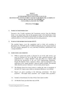 ANNEX 1 INDICATIVE FIGURES ON THE DISTRIBUTION OF AID, BY SIZE-CLASS OF AID, RECEIVED IN THE CONTEXT OF DIRECT AID PAID TO THE PRODUCERS ACCORDING TO COUNCIL REGULATION (EC) NOAND COUNCIL REGULATION (EC) NO 73