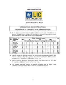 EMPLOYMENT NOTICE  Central Zonal Office, Bhopal LIFE INSURANCE CORPORATION OF INDIA RECRUITMENT OF APPRENTICE DEVELOPMENT OFFICERS