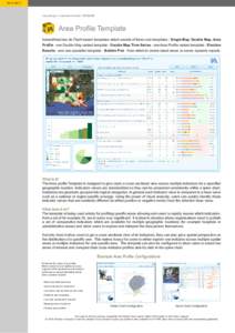 InstantAtlas | Double_Map Template