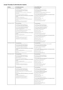 Sample Timetables for MSc Education students Pathway First (Michaelmas) Term  Second (Hilary) Term