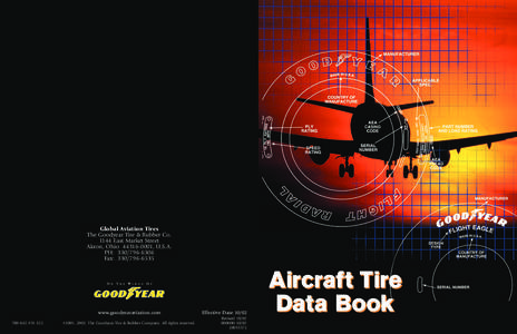 Boeing 707 / Encodings / Tire code / Tires